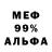Alpha PVP Соль Pawlo Sanitskyi